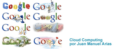 nuevastecnolog